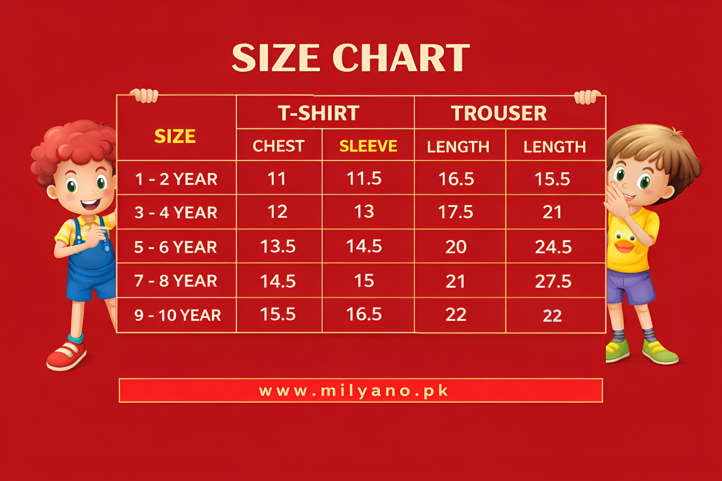 Sky Blue Bear Kids wear